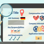 Creating an IT Job Description Template featured image