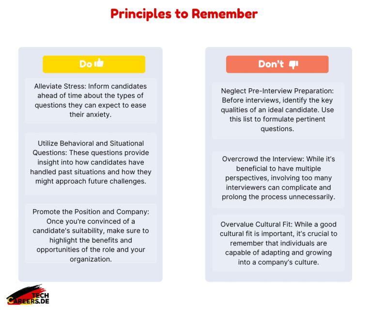 Principles to Remember_how to conduct a job interview