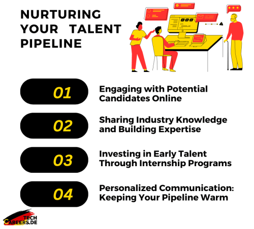 Building Relationships and Nurturing Your Talent Pipeline